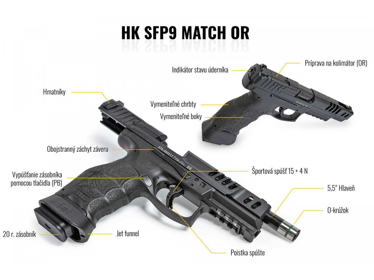 Pištoľ HK SFP9 Match OR PB, kal. 9x19