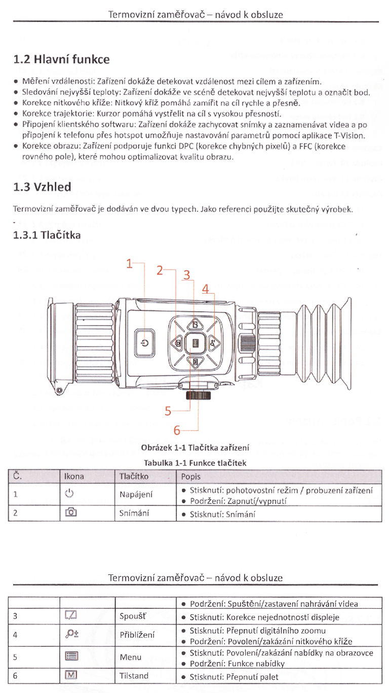 Termovízia - predsádka Hikmicro Thunder Pro TE19C