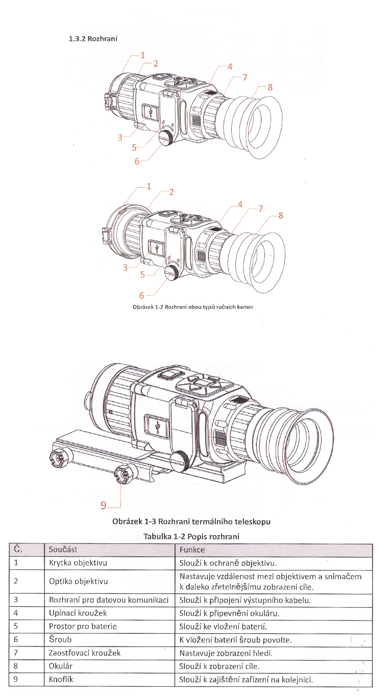 Hikmicro Thunder Pro TE19