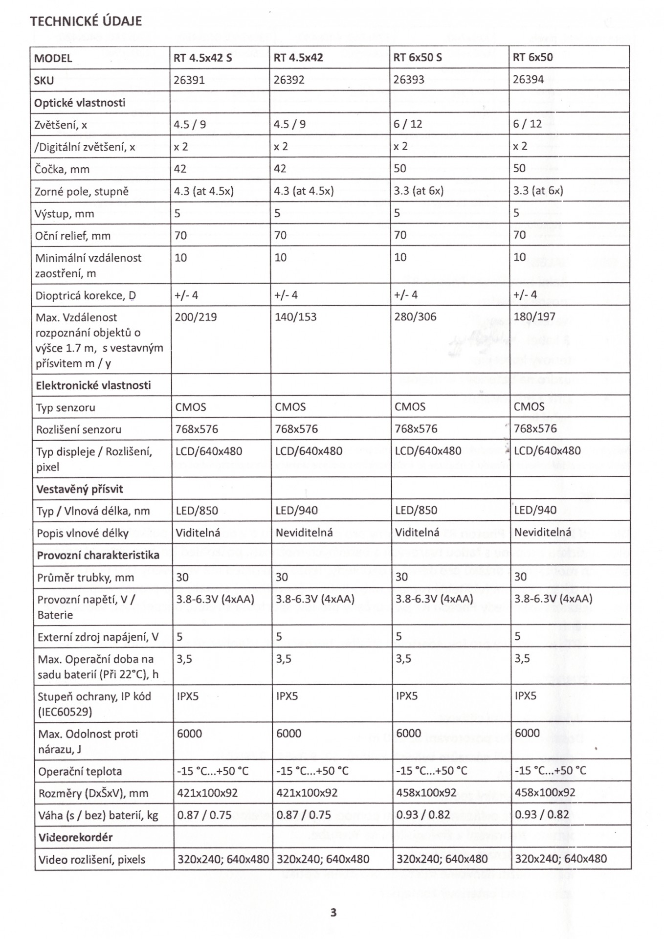 yukon-photon-rt-6x50