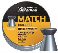 Diabolo Match Middle weight 4,51mm 500ks