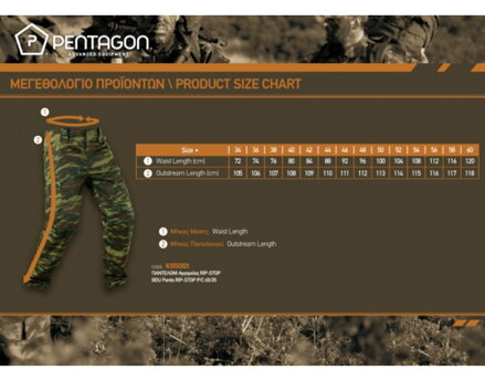 Nohavice-zelené  BDU 2.0 "PENT" rip/stop - olivové