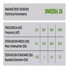 SHILBA Elektronické chrániče sluchu SH 026E DB