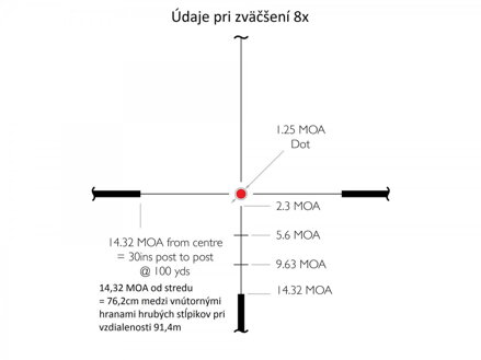 HAWKE Endurance 30 WA IR 2,5-10x50 (LR Dot (8x))