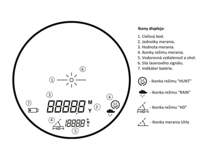 HAWKE Vantage 400 – Laser Range Finder (400m)
