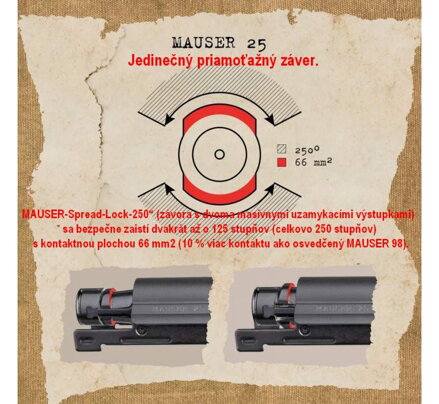 Guľovnica MAUSER 25 MAX , cal. 308 Win., 510 mm, M15x1
